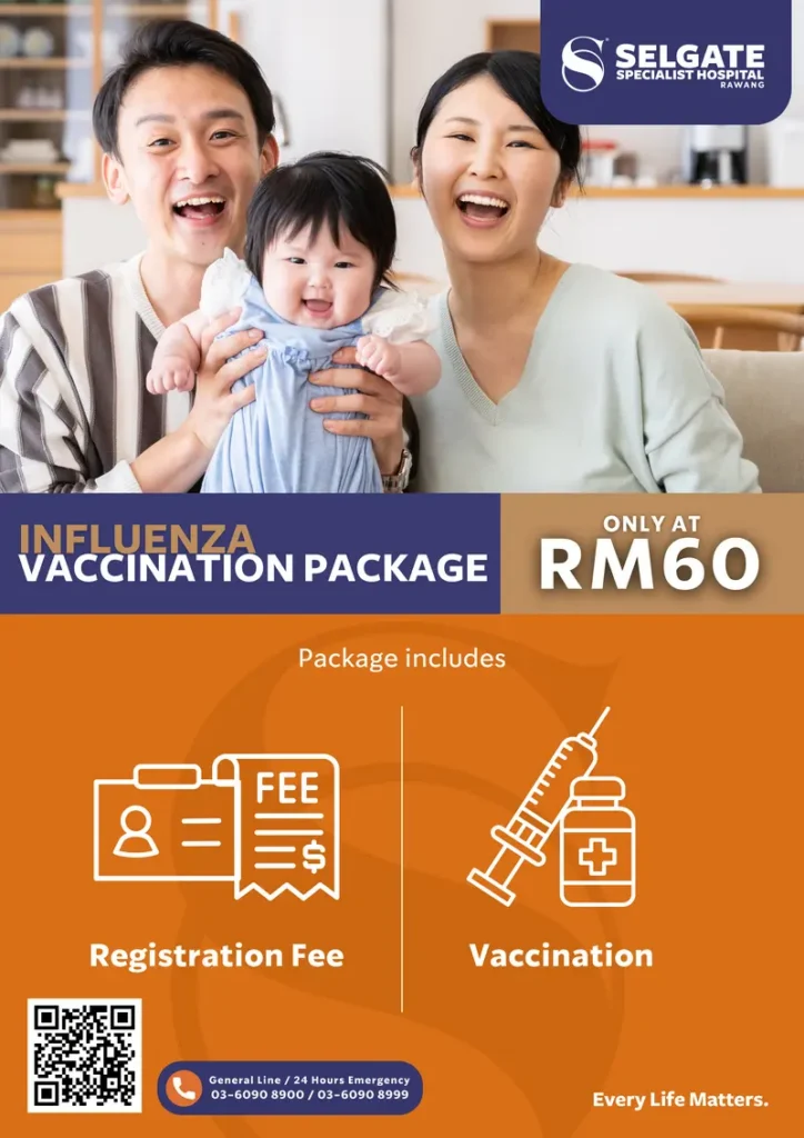 Influenza Vaccination Package